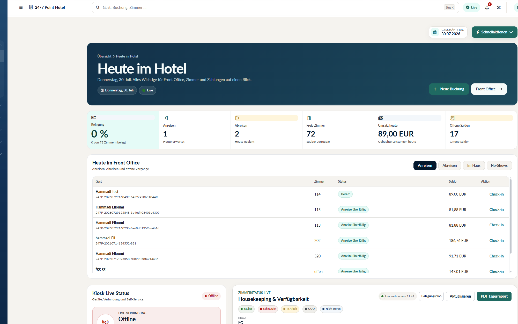 Innvilo PMS mit Anreisen, Abreisen, Zimmerstatus und Tagesumsatz